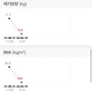 러너스하이 피트니스 신림 이미지