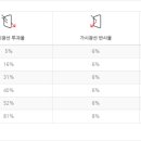 루마버텍스