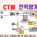 PT비 CT비 전력량계 배수 이미지