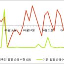 씨앤영 이미지