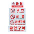 이즈사인