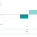 사이언스메디칼 이미지