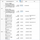 월산1리마을회관 이미지