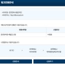 스마트폰 이용법 이미지