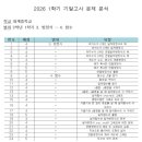 엔젤영어수학학원