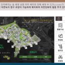 적성산단2로 이미지