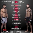 내일 ufc228 (웰터급 타이틀전) 라인업 이미지