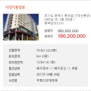 안정순환로 이미지