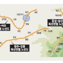 부발2 네이버블로그