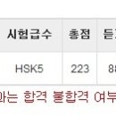 2016년 9월11일 5급시험 합격했습니다. 이미지