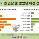 2030, 수지같은 후배- 송중기같은 선배 기대했다 이미지