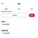 뭉실베이커리