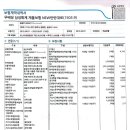 일영펜션 이미지