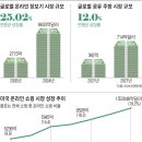 윤형준트레이닝센터 | 매장 손님 안받아도 살 수 있다…‘다크 이코노미’ 전략을 쓴다면