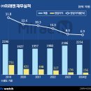 미래엔케어 이미지