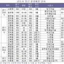 후광산업