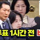 장닭이 암닭 위에 뛰어 올라 타고 앉아, 0.001초 만에 땅바닥 뒷몸짓으로 굴러떨어지는 듯 이미지