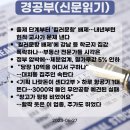 6/27 경공부 한국경제신문, 매일경제