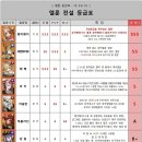 엘룬