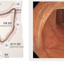 대구탑내과의원 이미지