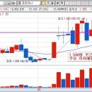 엠게임랜드 이미지