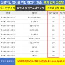 상명전기전자 이미지