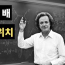 튀어나온 뱃살을 없애는 1분 '코어 스위치' 이미지