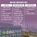 2022-03-0009 - 서산시 | 2022-03-0009