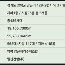 (주)일신환경 이미지
