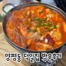 덕일상회