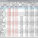 위드케이바이오 이미지