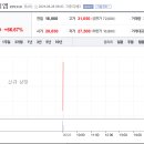 엠에이치알 이미지