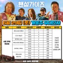 (주)씨지브이신도림 이미지
