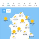 10월 9일 수요일 날씨 이미지