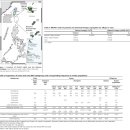 Genetic affinities between the Yami tribe people of Orchid Island and the Philippine Islanders of the Batanes archipelago 2011 이미지