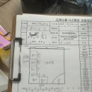 내돈내산 김해 “예쁜집시스템드레스룸“ 드레스룸 만들기 👕
