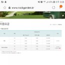 락가든 이미지
