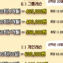 춘의역 (2번 출구) 이미지