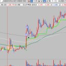 부국모터스 이미지