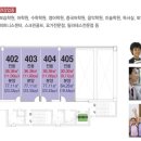 경희프라자약국 이미지