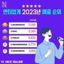 (주)에스엠엔터테인먼트 이미지