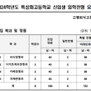 고명외식고등학교 이미지