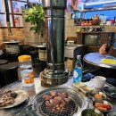 아이온프라자 건너편 횡단보도 | 파주 야당 봉급날, 레트로 느낌 좋은 야당역 고기집 솔직후기