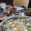 면장수 진량점
