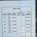 엘씨아이어학원 네이버블로그