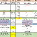 천호산업 이미지
