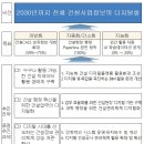 비전건설정보