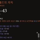 돌개 이미지