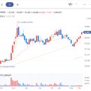 해성하이텍 이미지