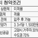 위시티3_4단지 이미지